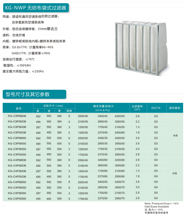 過濾器